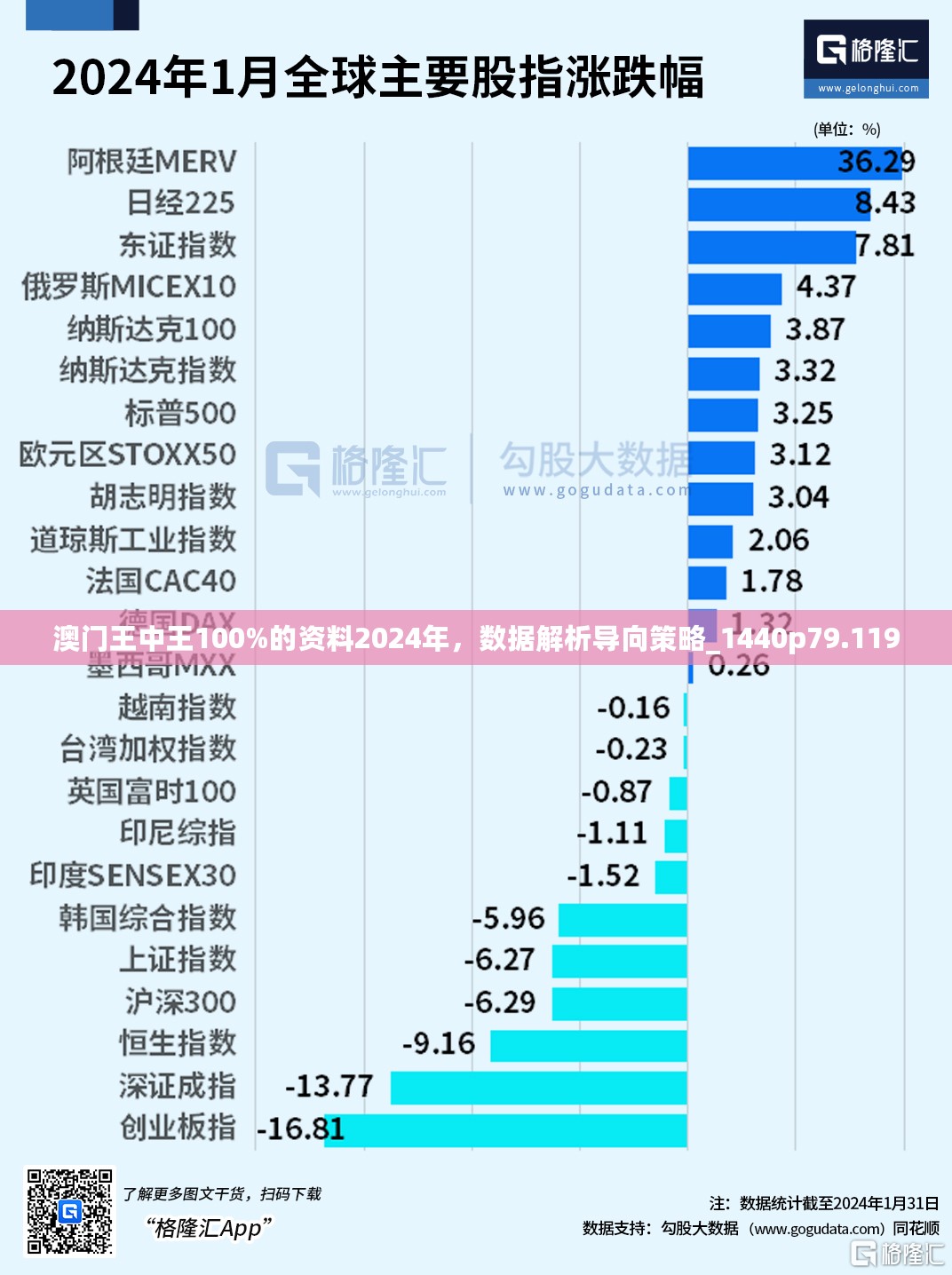 澳门王中王100%的资料2024年，数据解析导向策略_1440p79.119