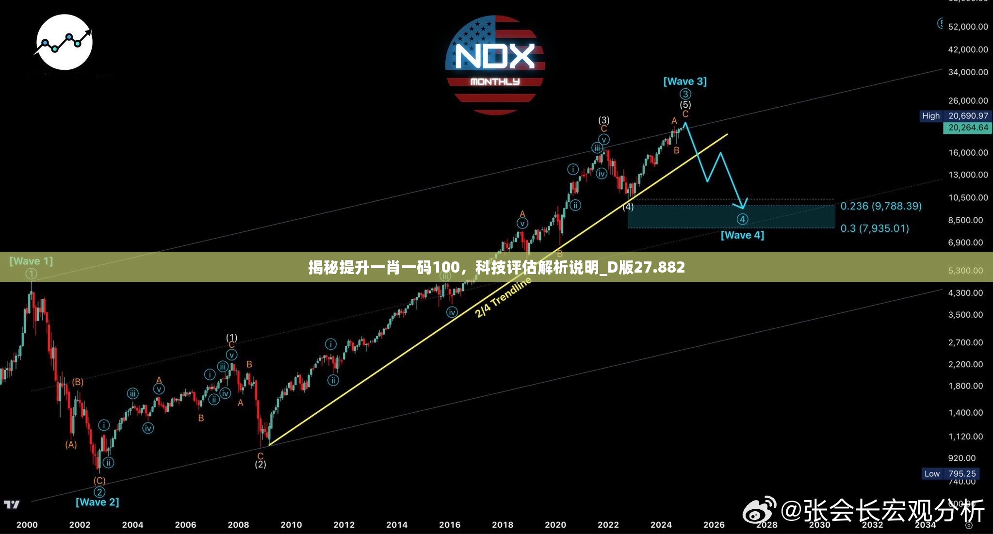 揭秘提升一肖一码100，科技评估解析说明_D版27.882