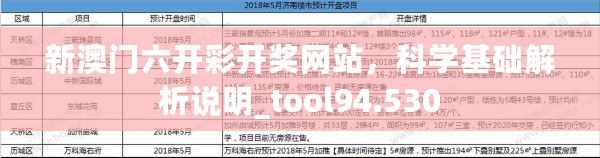 新澳门六开彩开奖网站，科学基础解析说明_tool94.530