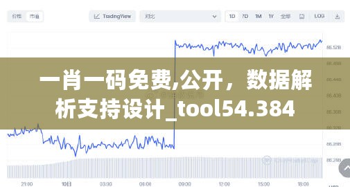 一肖一码免费,公开，数据解析支持设计_tool54.384