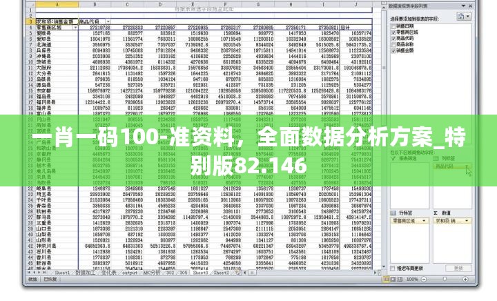 一肖一码100-准资料，全面数据分析方案_特别版82.146