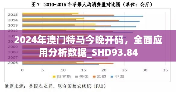 2024年澳门特马今晚开码，全面应用分析数据_SHD93.84