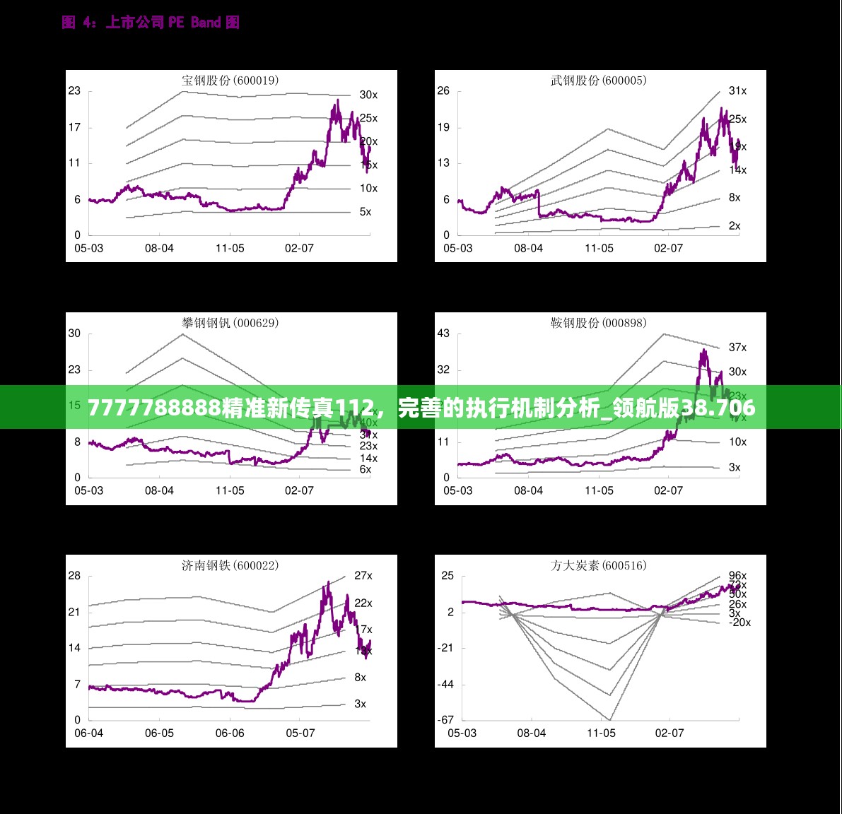 7777788888精准新传真112，完善的执行机制分析_领航版38.706