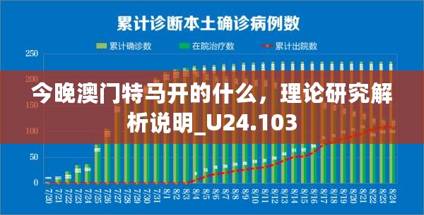 今晚澳门特马开的什么，理论研究解析说明_U24.103