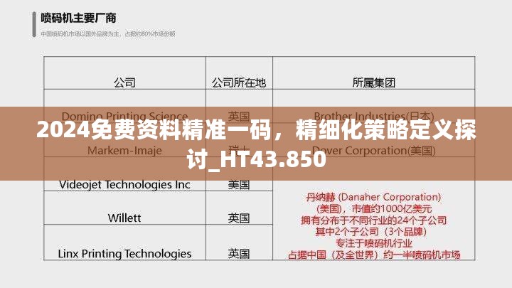 2024免费资料精准一码，精细化策略定义探讨_HT43.850