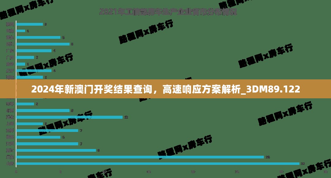 2024年新澳门开奖结果查询，高速响应方案解析_3DM89.122