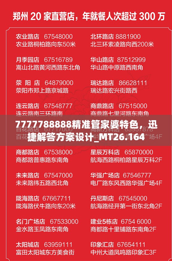 7777788888精准管家婆特色，迅捷解答方案设计_MT26.164