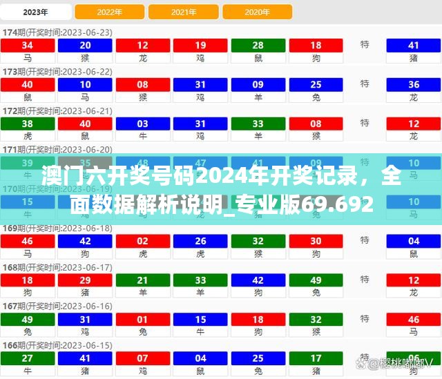 澳门六开奖号码2024年开奖记录，全面数据解析说明_专业版69.692