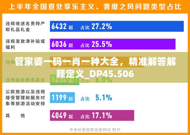 管家婆一码一肖一种大全，精准解答解释定义_DP45.506