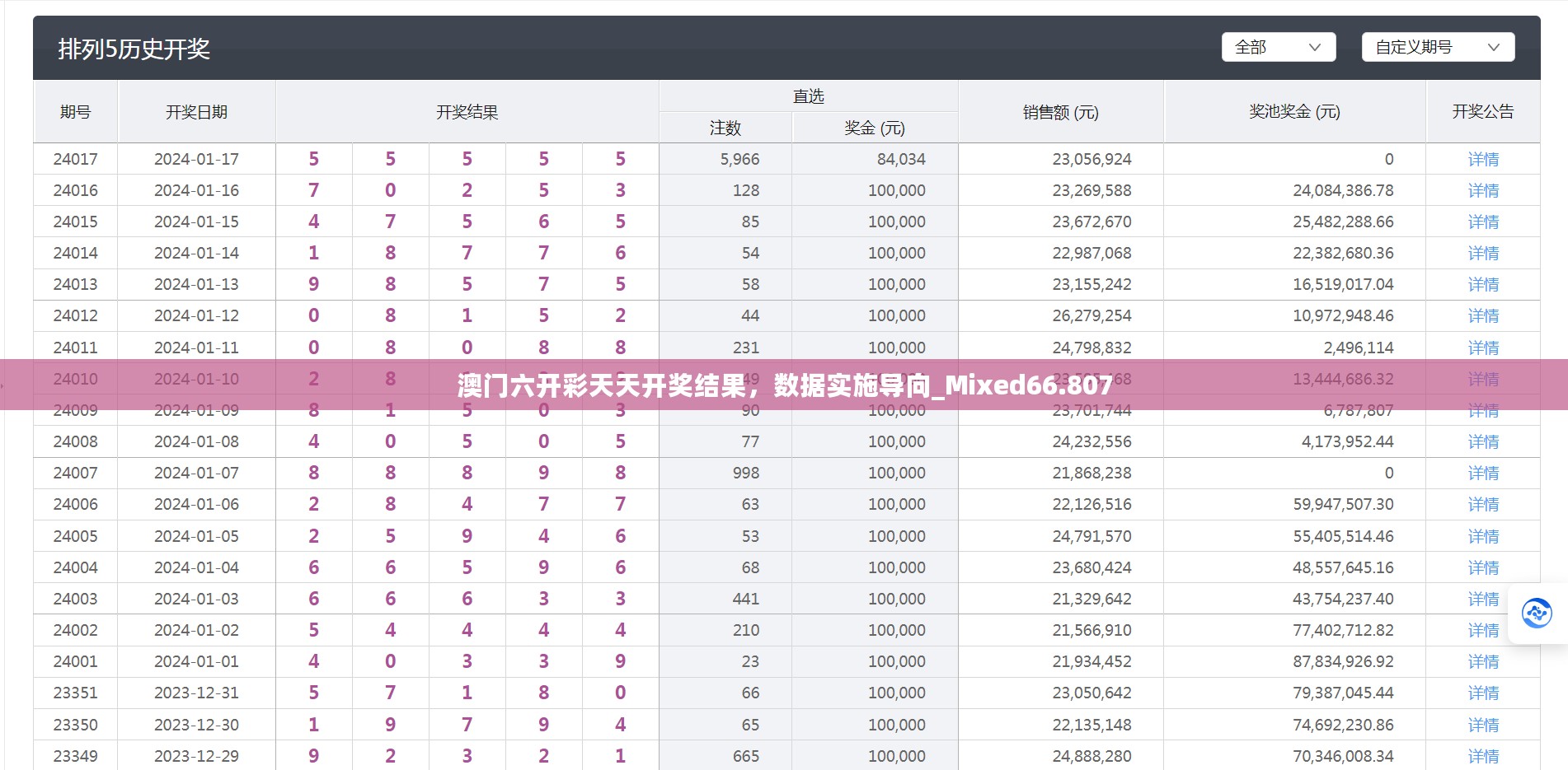 违法犯罪问题 第46页