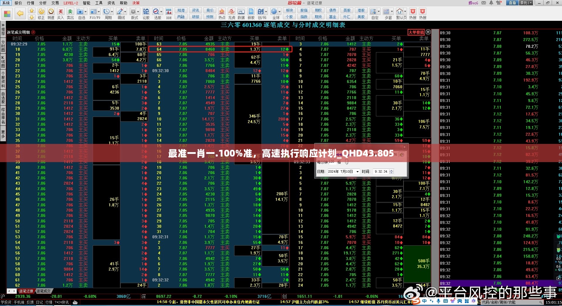 最准一肖一.100%准，高速执行响应计划_QHD43.805