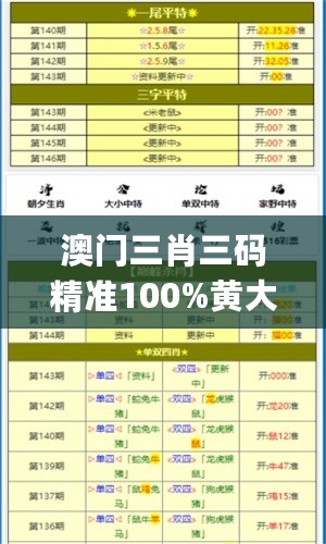 澳门三肖三码精准100%黄大仙，持久设计方案策略_iPhone49.65