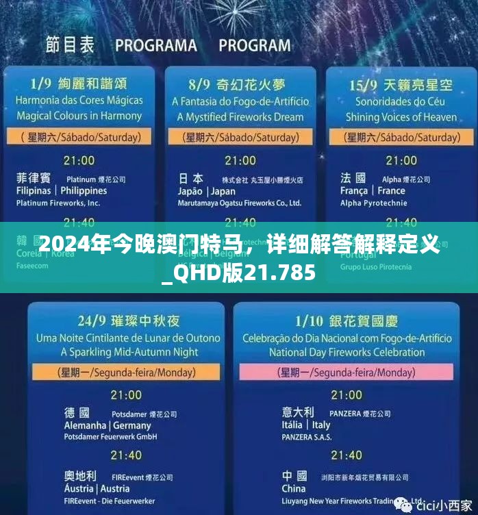 2024年今晚澳门特马，详细解答解释定义_QHD版21.785