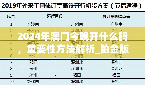 2024年澳门今晚开什么码，重要性方法解析_铂金版94.445