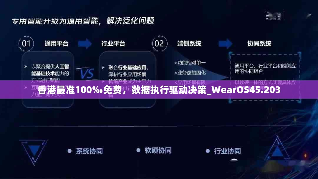 香港最准100‰免费，数据执行驱动决策_WearOS45.203