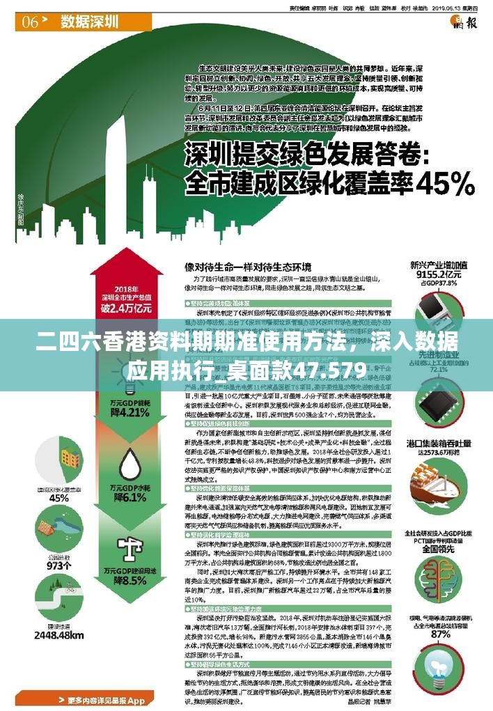 二四六香港资料期期准使用方法，深入数据应用执行_桌面款47.579