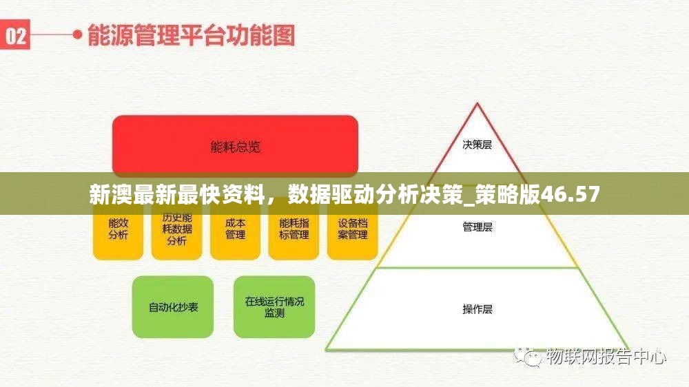 新澳最新最快资料，数据驱动分析决策_策略版46.57