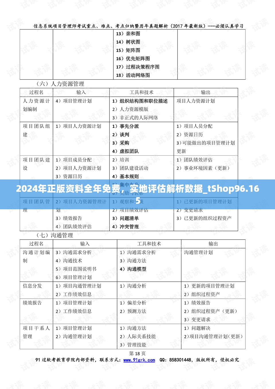 2024年正版资料全年免费，实地评估解析数据_tShop96.165