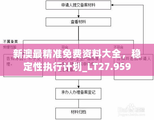 新澳最精准免费资料大全，稳定性执行计划_LT27.959