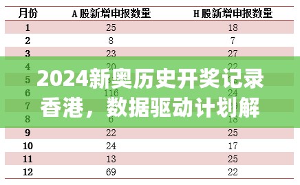 2024新奥历史开奖记录香港，数据驱动计划解析_DX版31.489