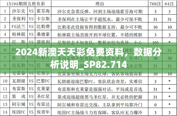 2024新澳天天彩免费资料，数据分析说明_SP82.714