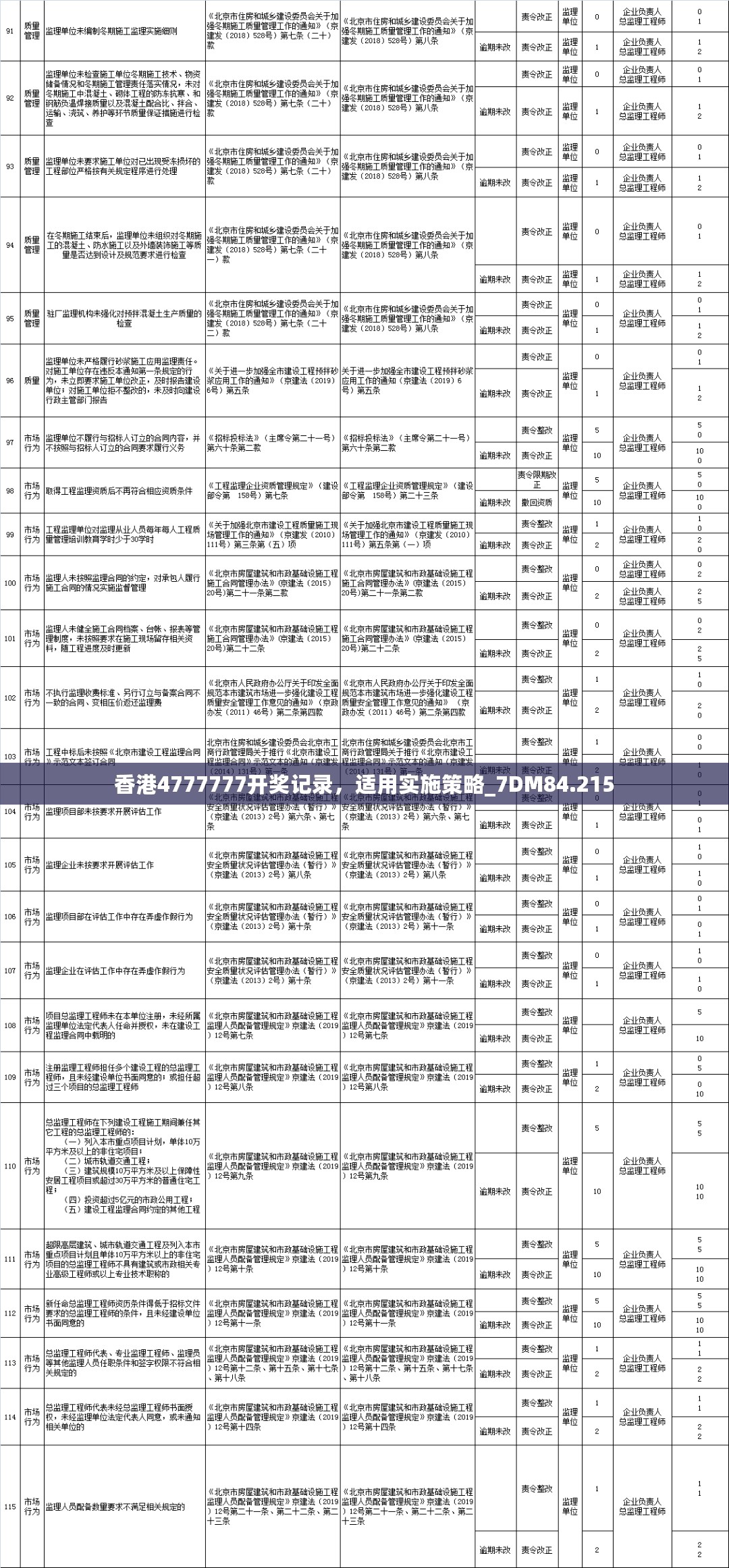 香港4777777开奖记录，适用实施策略_7DM84.215