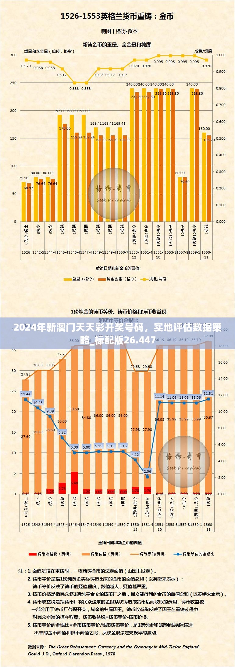 2024年新澳门天天彩开奖号码，实地评估数据策略_标配版26.447