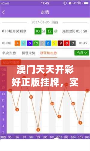 澳门天天开彩好正版挂牌，实地数据验证策略_VR51.580