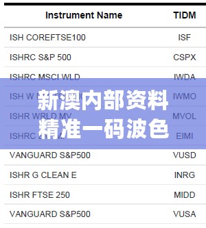 新澳内部资料精准一码波色表，深入数据解析策略_Harmony款82.391