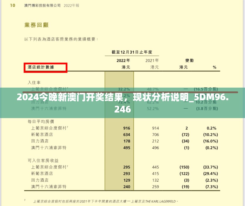 2024今晚新澳门开奖结果，现状分析说明_5DM96.246