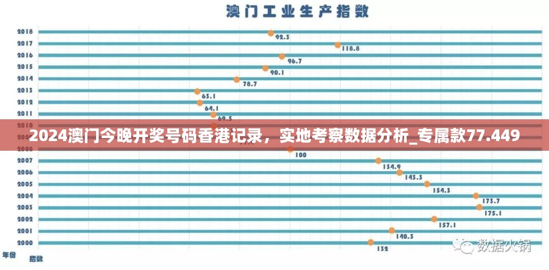 2024澳门今晚开奖号码香港记录，实地考察数据分析_专属款77.449