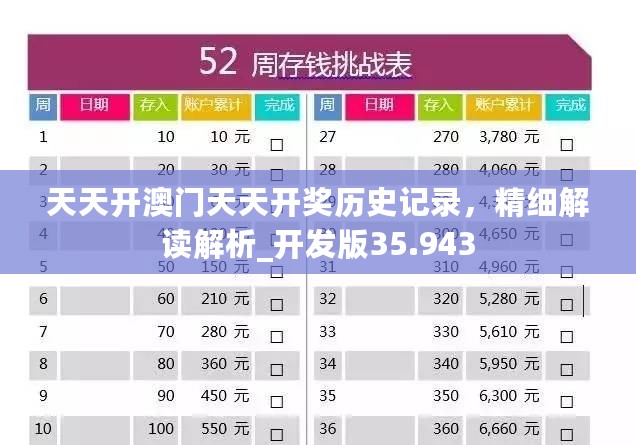 天天开澳门天天开奖历史记录，精细解读解析_开发版35.943