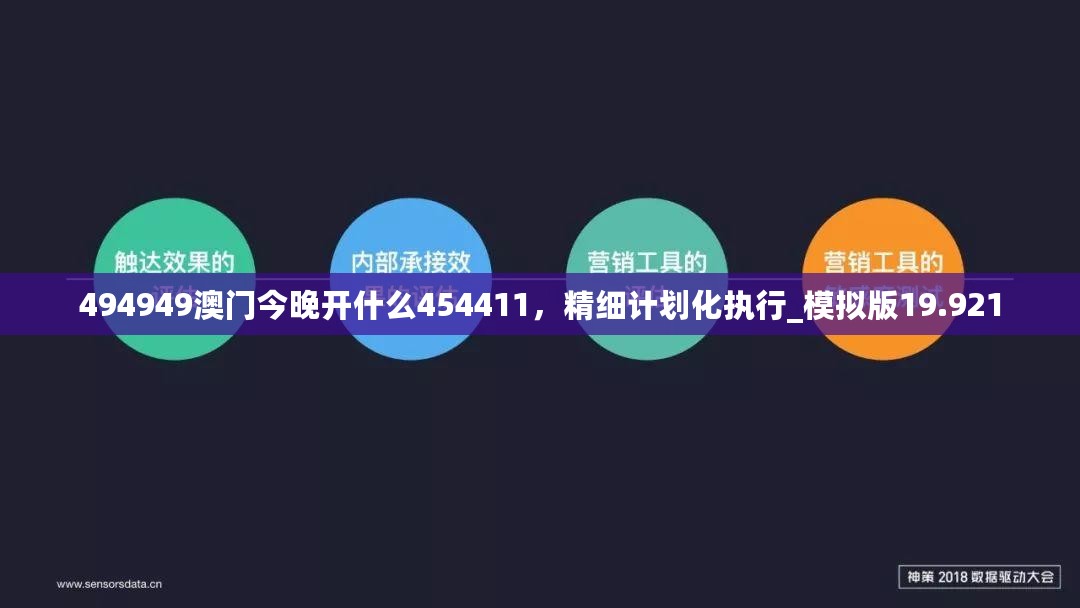 494949澳门今晚开什么454411，精细计划化执行_模拟版19.921