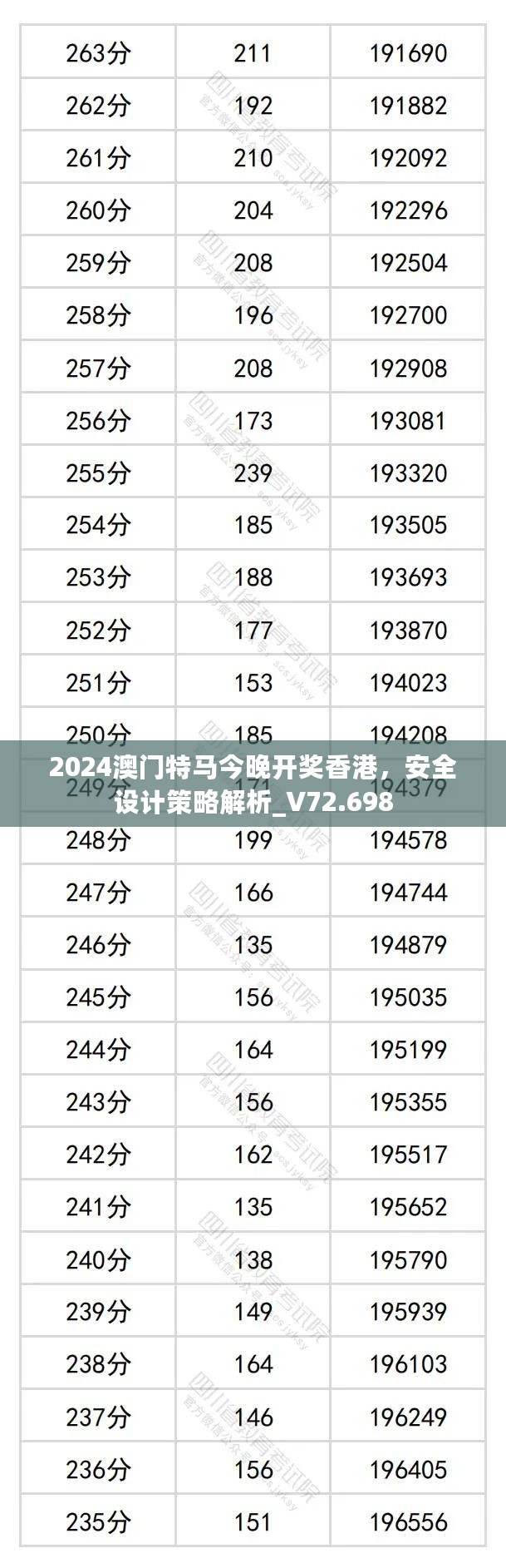 2024澳门特马今晚开奖香港，安全设计策略解析_V72.698