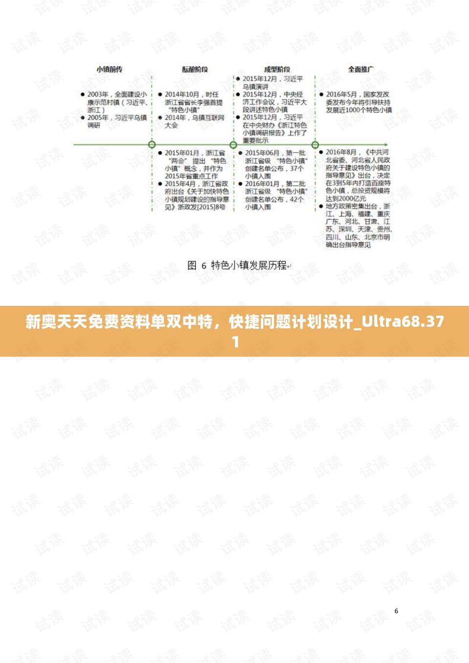 新奥天天免费资料单双中特，快捷问题计划设计_Ultra68.371