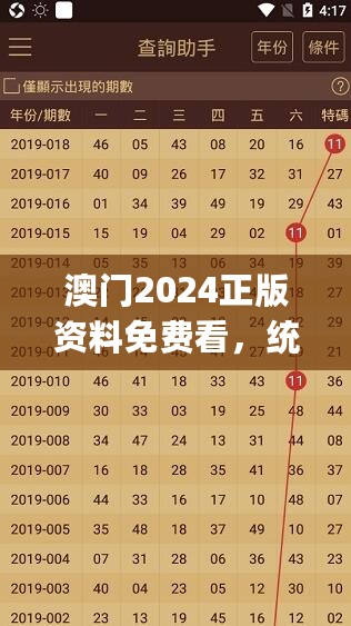 澳门2024正版资料免费看，统计研究解释定义_体验版99.352