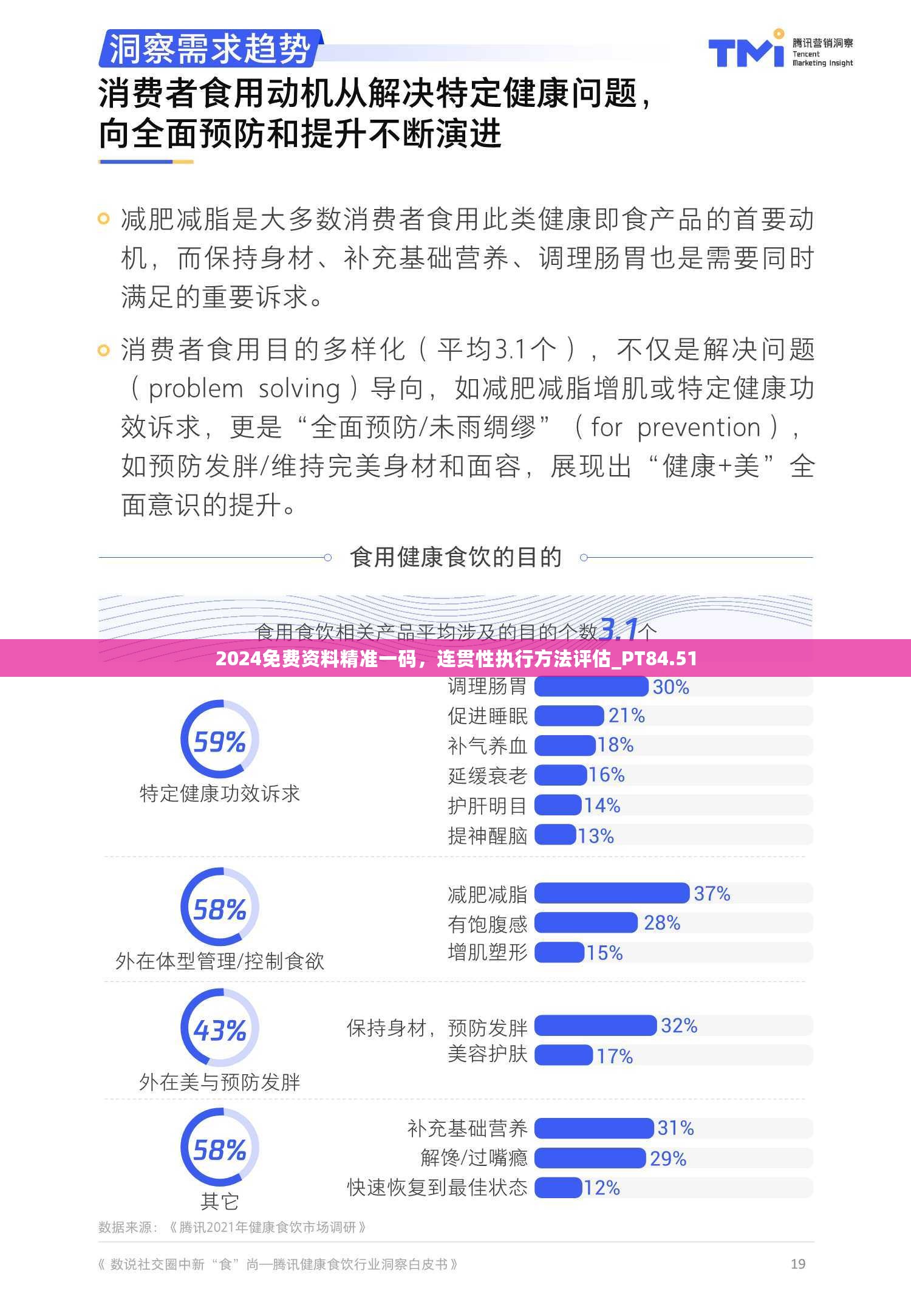 2024免费资料精准一码，连贯性执行方法评估_PT84.51