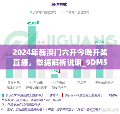 2024年新澳门六开今晚开奖直播，数据解析说明_9DM52.110