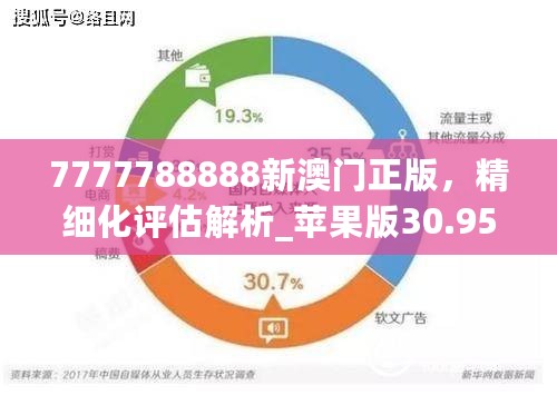 7777788888新澳门正版，精细化评估解析_苹果版30.95