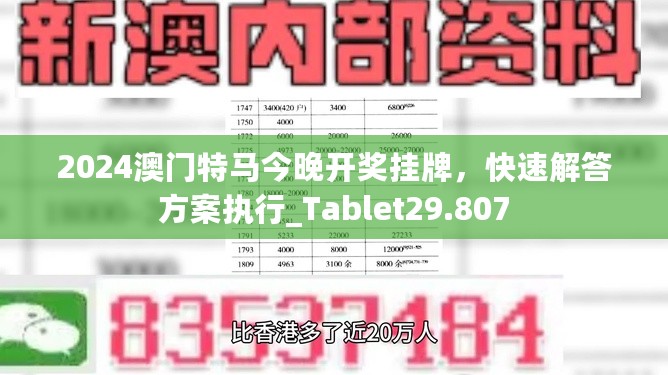 2024澳门特马今晚开奖挂牌，快速解答方案执行_Tablet29.807