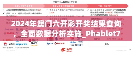 2024年澳门六开彩开奖结果查询，全面数据分析实施_Phablet76.497