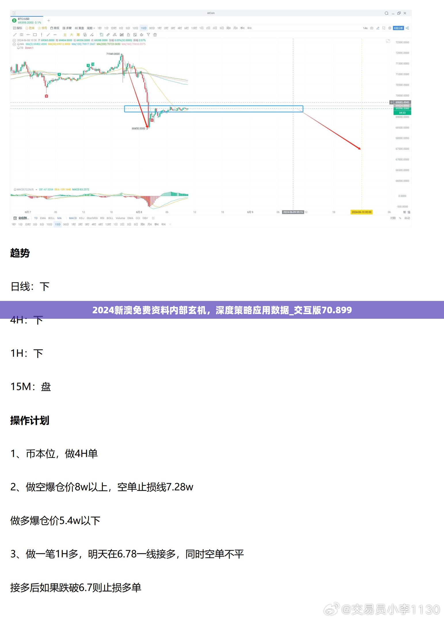 2024新澳免费资料内部玄机，深度策略应用数据_交互版70.899