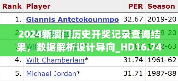 2024新澳门历史开奖记录查询结果，数据解析设计导向_HD16.74