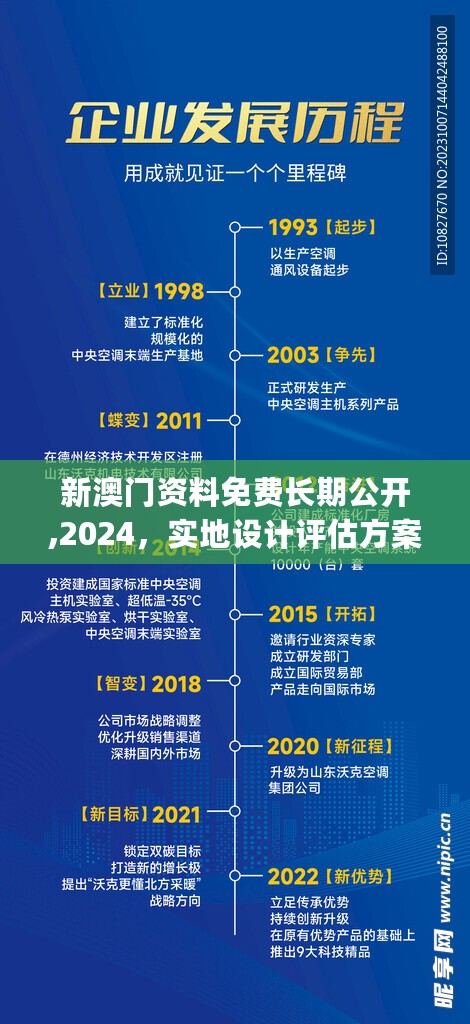 新澳门资料免费长期公开,2024，实地设计评估方案_精简版21.949