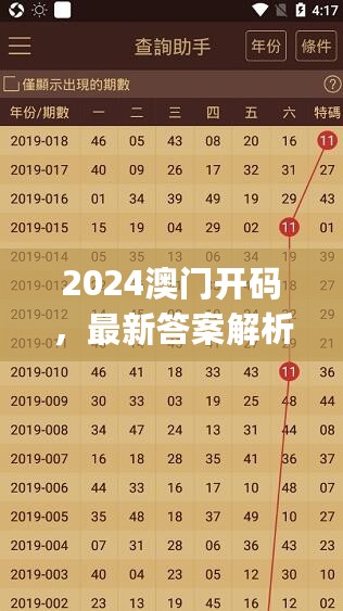 2024澳门开码，最新答案解析说明_GT82.267