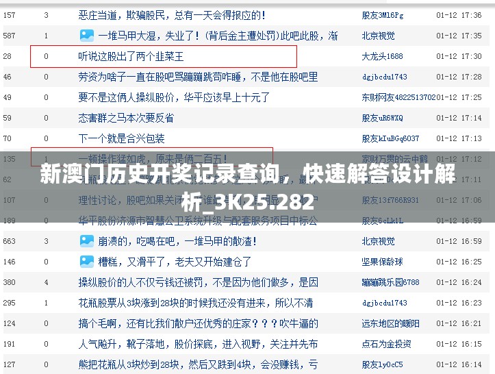 新澳门历史开奖记录查询，快速解答设计解析_3K25.282