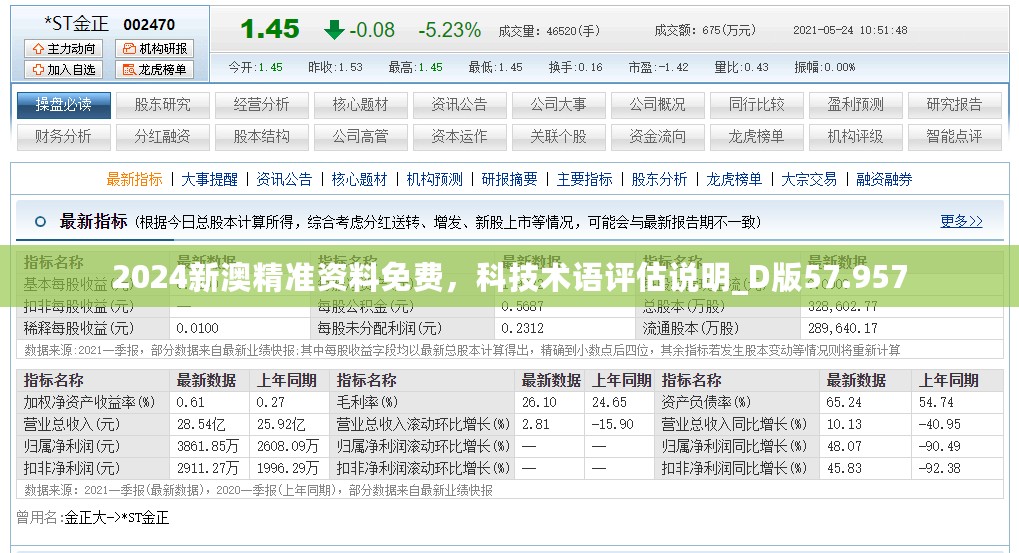 2024新澳精准资料免费，科技术语评估说明_D版57.957