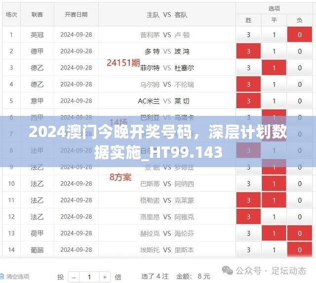 2024澳门今晚开奖号码，深层计划数据实施_HT99.143