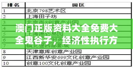 澳门正版资料大全免费大全鬼谷子，经济性执行方案剖析_Advance85.271