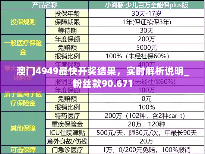 澳门4949最快开奖结果，实时解析说明_粉丝款90.671